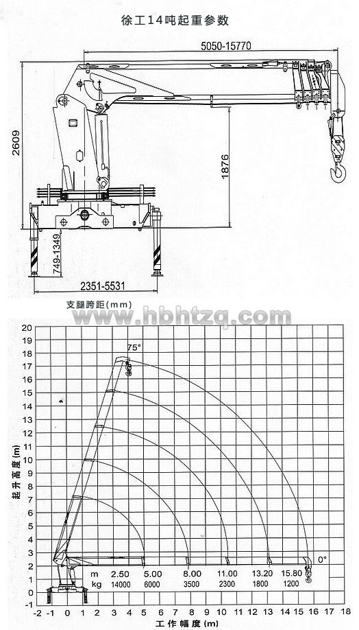 东风特商12吨随车吊起重参数图