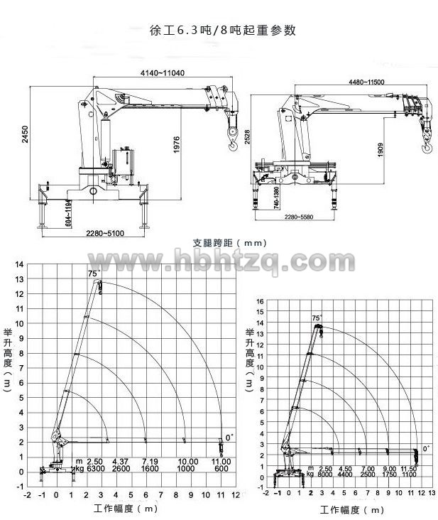 东风8吨随车吊起重参数图